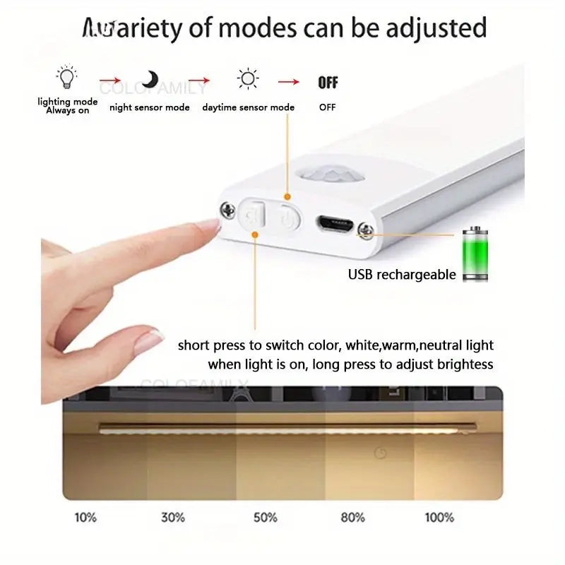 LED Motion Rechargeable Detachable Strip Lighting (15.7" Ultra Thin) - Essential Notions